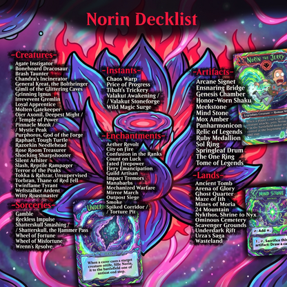 Rick and Morty Theme / Nekusar, the Mindrazer Commander Deck / Premium Paper Proxy Deck / 120 cards + tokens / Wheel Control Theme Bracket 4 EDH Magic Deck